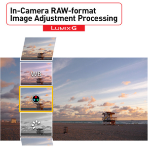 Panasonic Lumix GX85 Mirrorless Camera with 12-32mm and 45-150mm Lenses - Image 24