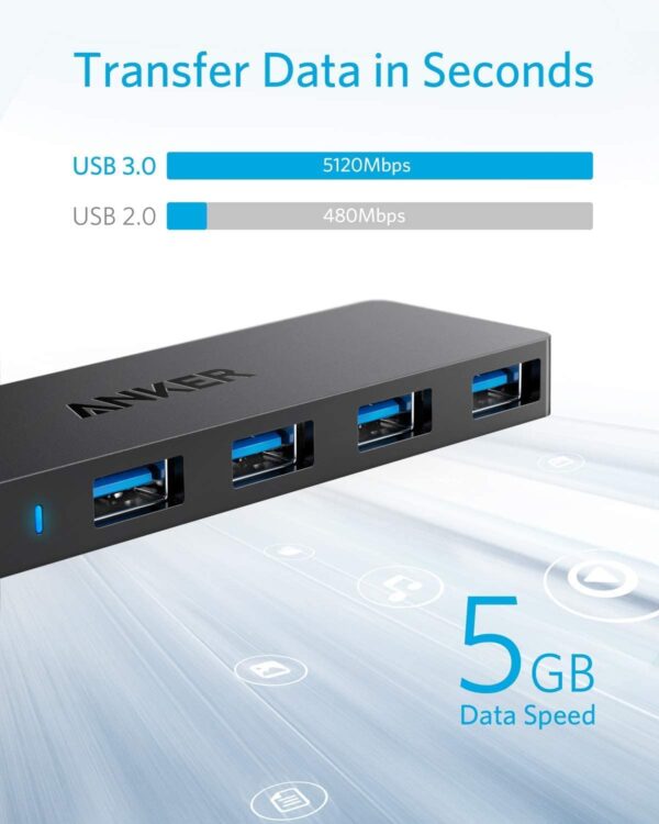 Anker 4-Port USB 3.0 Hub - Image 4