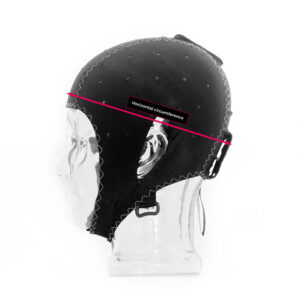 Emotiv EPOC Flex Gel Sensor Kit (Discontinued) - Image 6