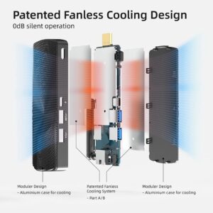 MeLE PCG02 Fanless Mini PC Stick - Image 3