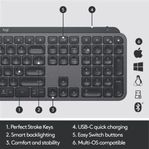 Logitech MX Keys Keyboard - Image 3