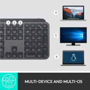 Logitech MX Keys Keyboard - Image 2