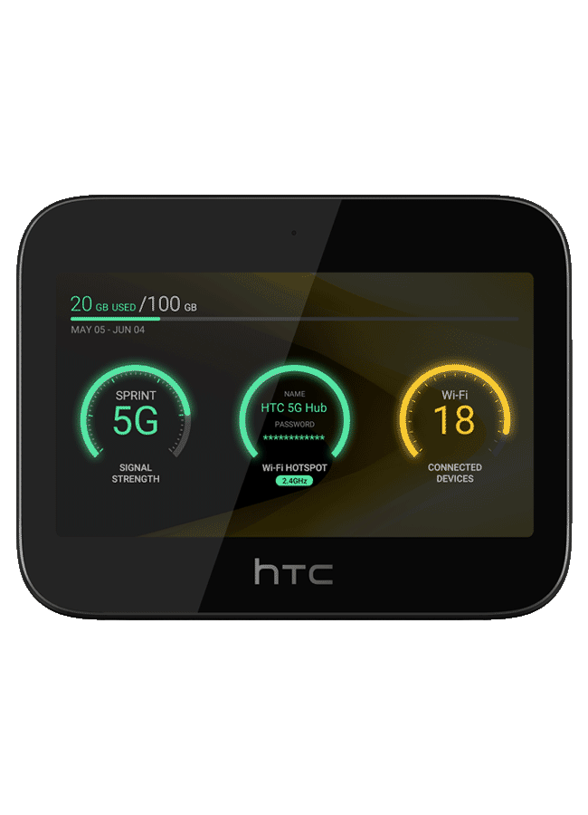 htc-5g-hub HTC 5G HUB - Image 1